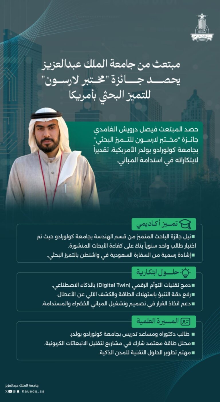 مبتعث جامعة الملك عبدالعزيز الغامدي يحصد جائزة “مختبر لارسون” للتميز البحثي بأمريكا