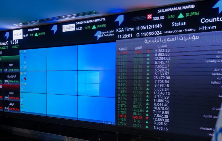 مؤشر تاسي – هل اقتربنا من القاع عند 9900 نقطة؟